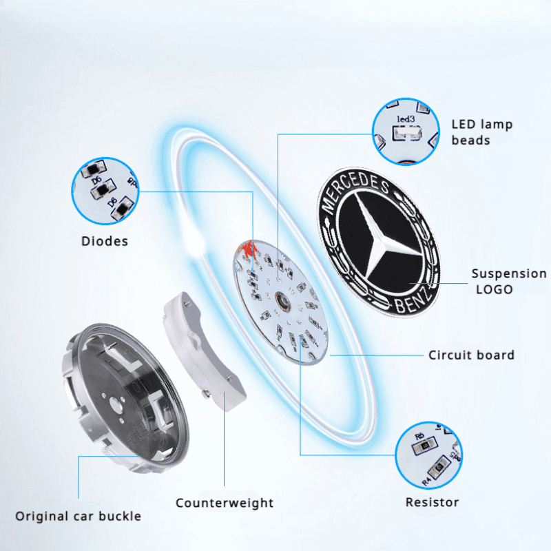 Suitable For Mercedes-Benz Magnetic Suspension Hub Caps & LED Suspension Luminous Wheel Hub Lights - Greetlamp