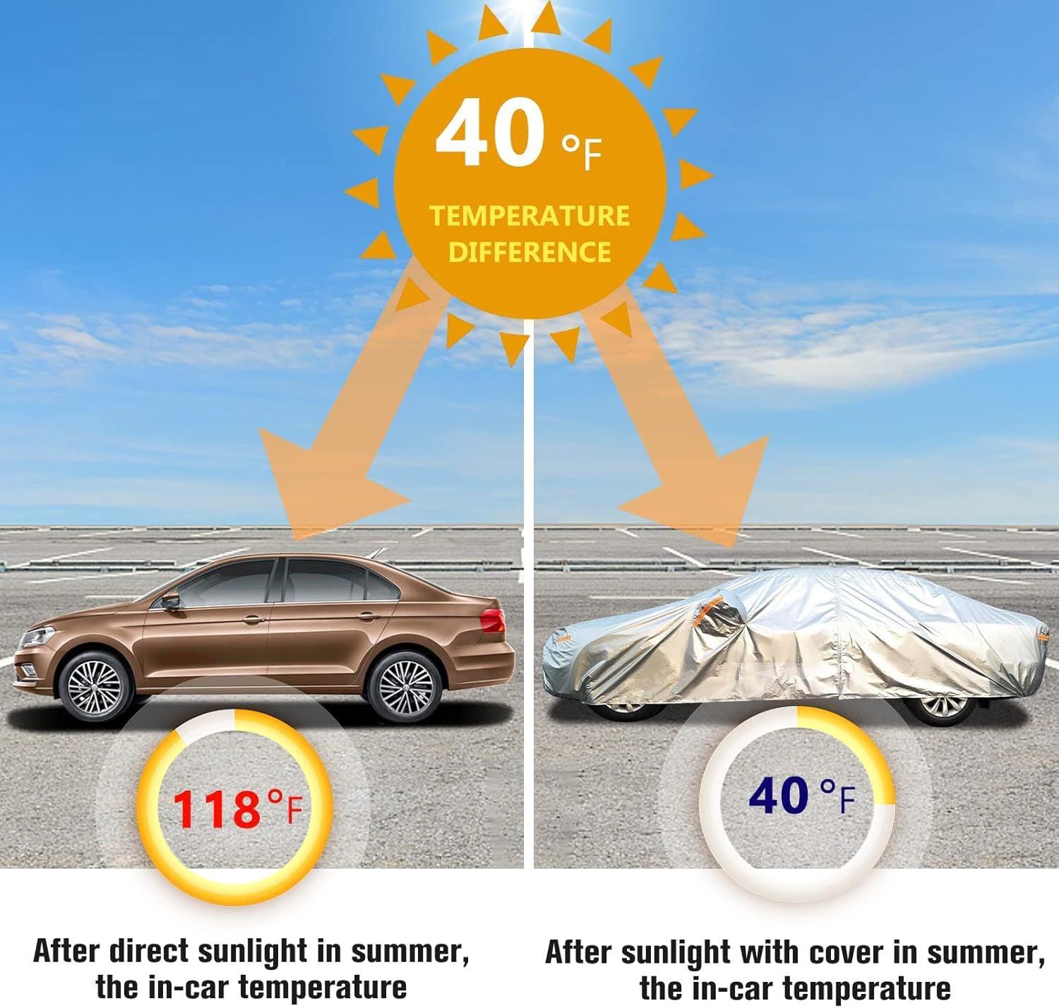 Best All-weather Car Cover, 6-layer Car Cover, Waterproof Outdoor Car Cover with 100% UV Protection, Suitable for Hatchbacks, Sedans, SUVs - Greetlamp