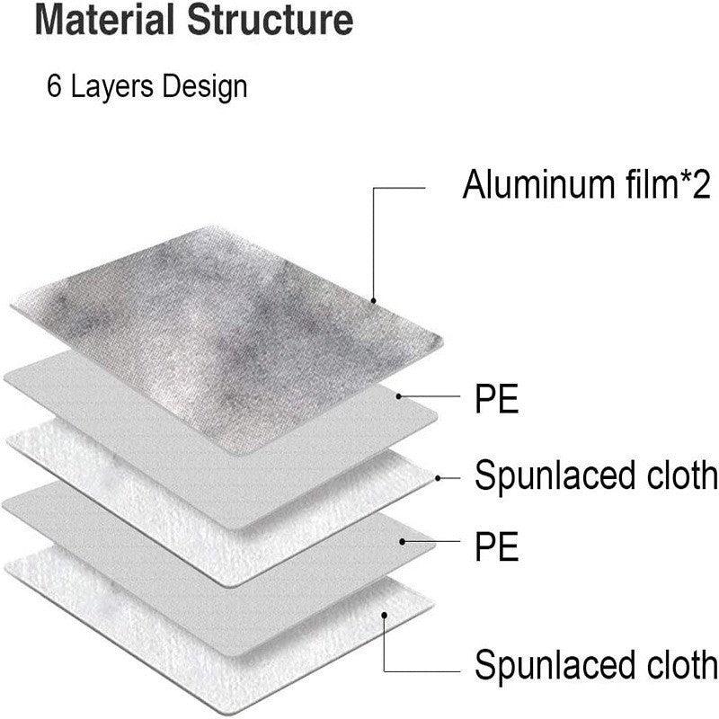 Best All-weather Car Cover, 6-layer Car Cover, Waterproof Outdoor Car Cover with 100% UV Protection, Suitable for Hatchbacks, Sedans, SUVs - Greetlamp