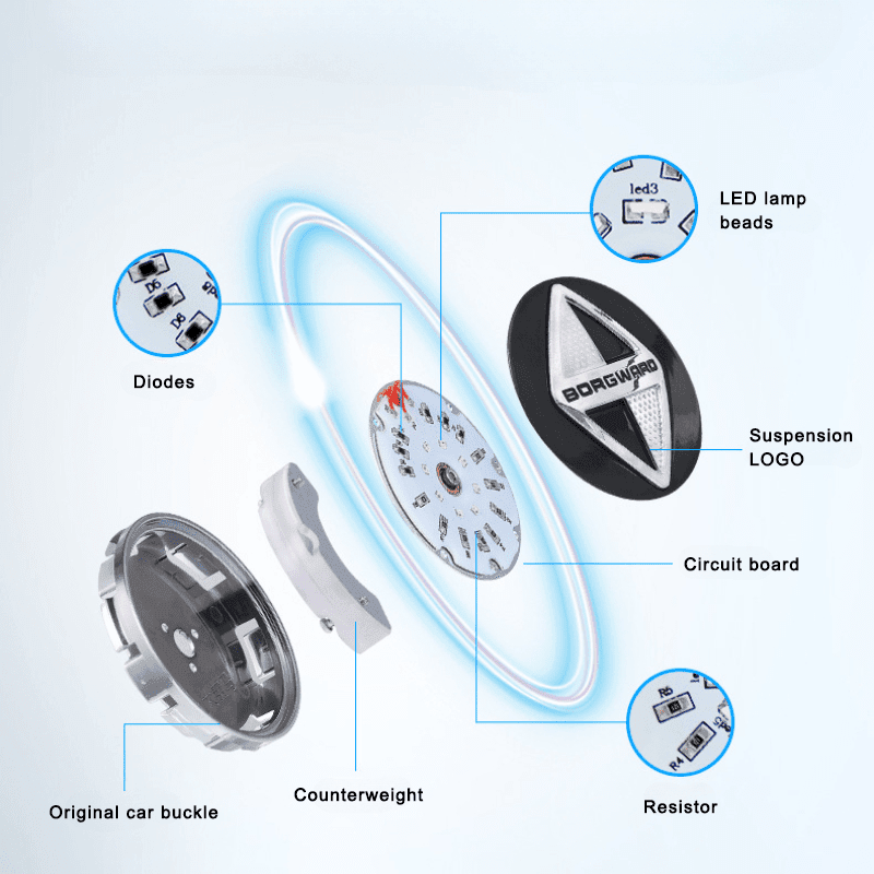 Suitable For Borgward Magnetic Suspension Hub Caps & LED Suspension Luminous Wheel Hub Lights - Greetlamp