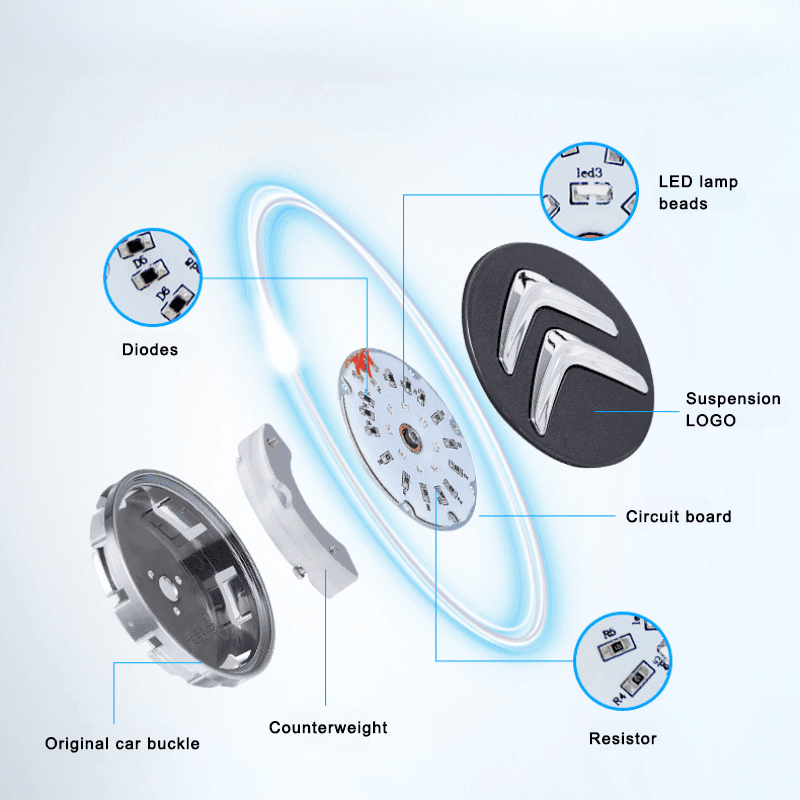 Suitable For Citroën Magnetic Suspension Hub Caps & LED Suspension Luminous Wheel Hub Lights - Greetlamp