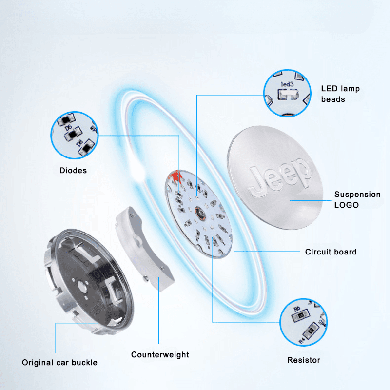 Suitable For Jeep Magnetic Suspension Hub Caps & LED Suspension Luminous Wheel Hub Lights - Greetlamp