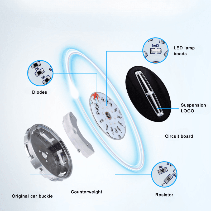Suitable For Lincoln Magnetic Suspension Hub Caps & LED Suspension Luminous Wheel Hub Lights - Greetlamp