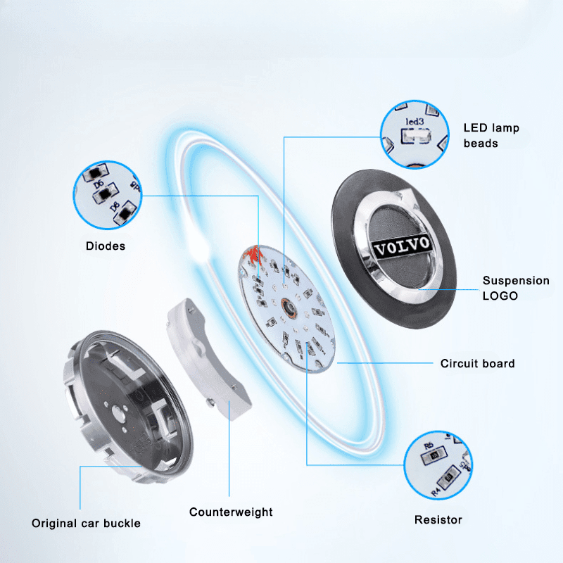 Suitable For Volvo Magnetic Suspension Hub Caps & LED Suspension Luminous Wheel Hub Lights - Greetlamp