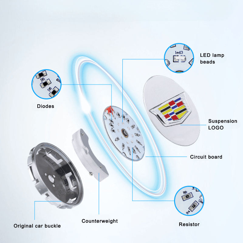 Suitable For Cadillac Magnetic Suspension Hub Caps & LED Suspension Luminous Wheel Hub Lights - Greetlamp