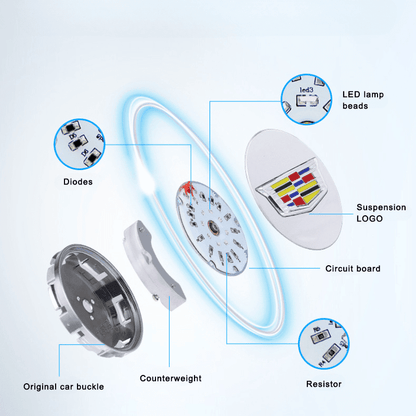 Suitable For Cadillac Magnetic Suspension Hub Caps & LED Suspension Luminous Wheel Hub Lights - Greetlamp